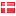 dnm.dk hosted country
